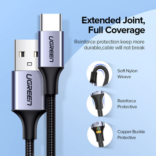 Fast charging data cable